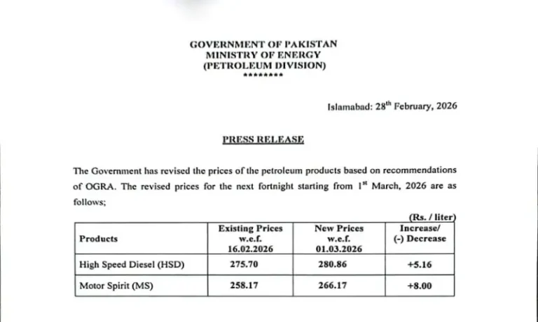Petrol Price Increased by Rs8 Per Litre From March 1