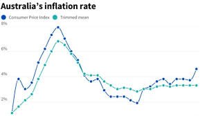 Australia Inflation Surges in First Quarter, Raising Likelihood of Rate Hike